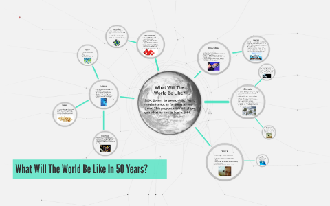 what will the world be in 50 years