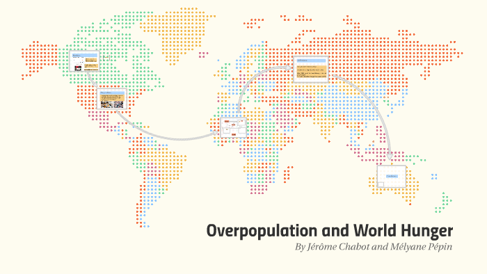 thesis about world hunger