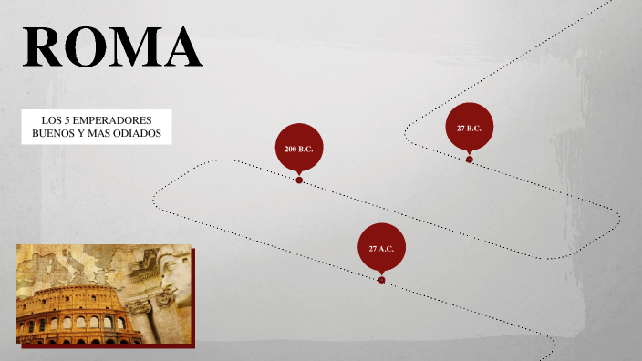 imperio romano by Citlali Hernandez on Prezi