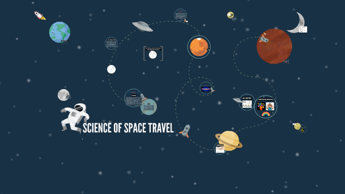 the science of space travel is called