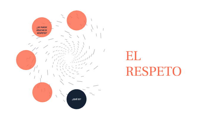 EL RESPETO by Thalía Velasco López on Prezi