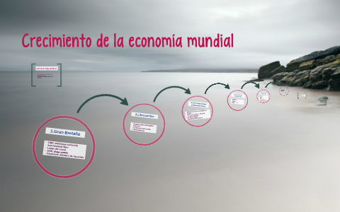 Crecimiento de la economía mundial by Pepe Hammond on Prezi