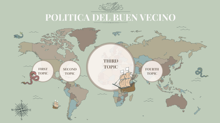 Politica Del Buen Vecino By Mariana Bohorquez On Prezi 4330