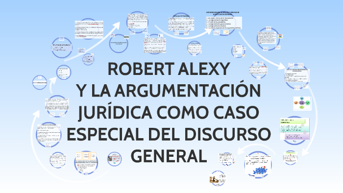 ROBERT ALEXY Y LA ARGUMENTACIÓN JURÍDICA COMO CASO ESPECIAL by ynay