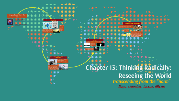 Chapter 13: Thinking Radically by allyssa baker on Prezi