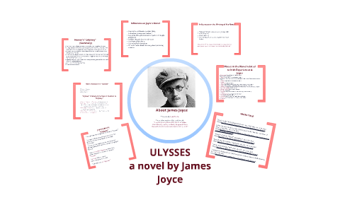 Ulysses By James Joyce By Alison Hosko On Prezi Next