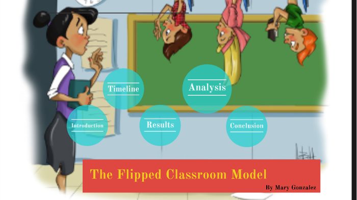 Flipped Classroom Model by Mary Gonzalez on Prezi