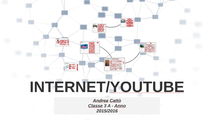 INTERNET/YOUTUBE by Andrea Cattò Andre