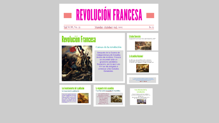 Revolución Francesa By Yoshari Soto Revolución Francesa By Yoshari Soto