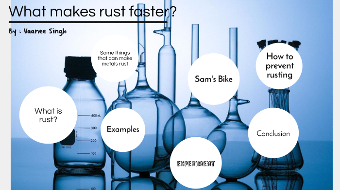 What makes rust faster by Vaanee Singh on Prezi