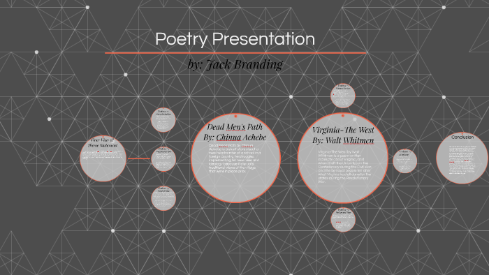 Poetry Presentation Analysis by Jack Branding on Prezi