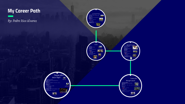 My career path by Pedro Rico on Prezi