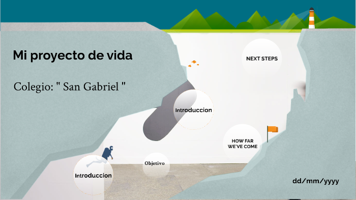 Mi proyecto de vida by Luis Guillermo Burga Rodriguez on Prezi
