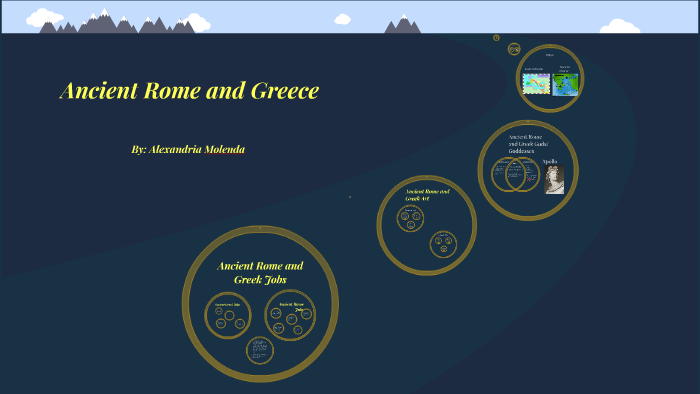 Ancient Rome and Ancient Greece by Lexy Molenda on Prezi