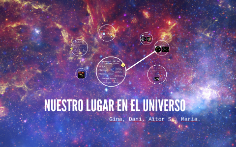 NUESTRO LUGAR EN EL UNIVERSO by Daniel Ballesteros on Prezi