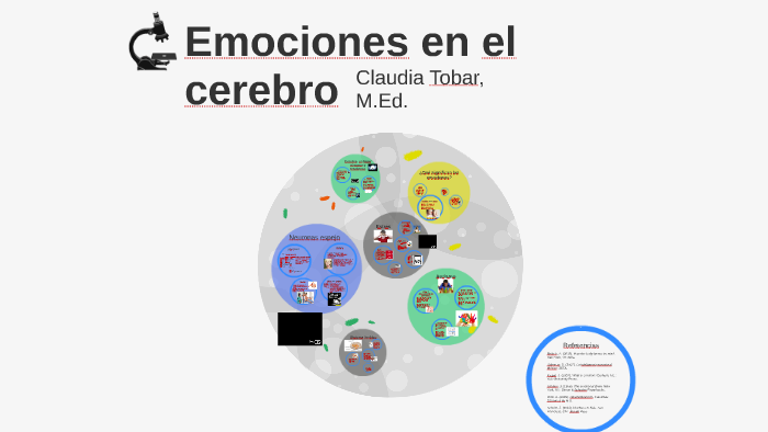 Emociones en el cerebro by claudia tobar on Prezi