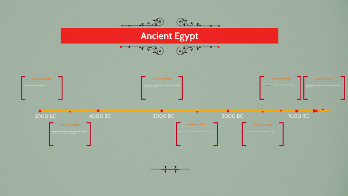 Ancient Egypt by Lynette Govender on Prezi