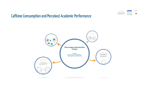 Caffeine Consumption and Perceived Academic Performance by Jennifer ...