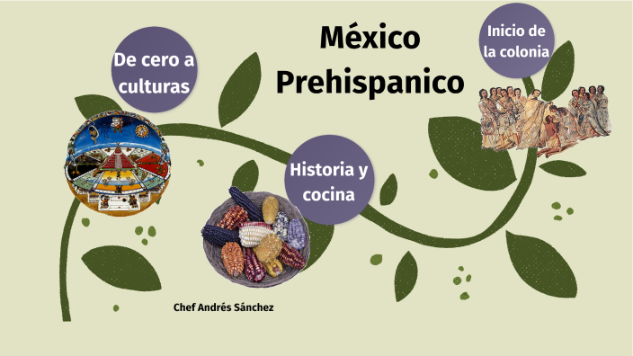 Epoca Prehispanica Cocina Mexicana by luis andres Perez Sanchez on Prezi