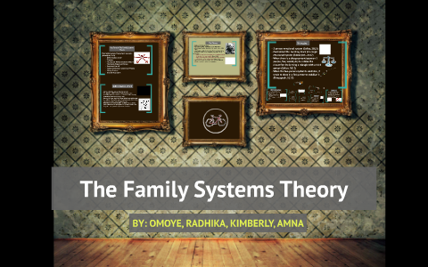 The Family Systems Theory by Omoye L on Prezi
