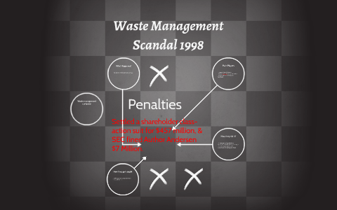 waste management scandal 1998 case study