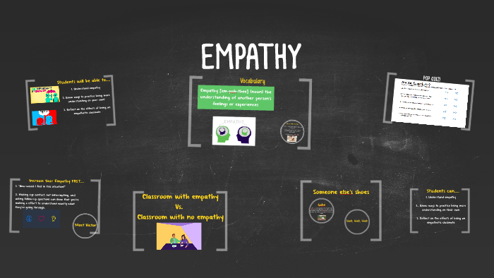 The Importance of EMPATHY by Margaret Price on Prezi