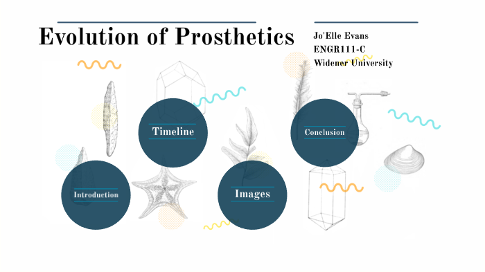 The Evolution Of Prosthetics By Jo'Elle Evans On Prezi