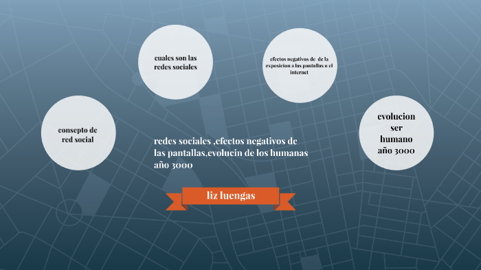 las redes sociales by liz alejandra garciaa on Prezi