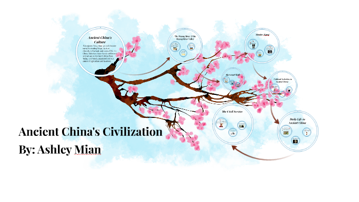 Ancient China's Civilization by Ashley Mian on Prezi