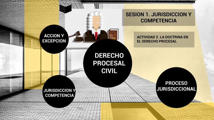 SESION 1. JURISDICCION Y COMPETENCIA by liliana viridiana medina avila ...