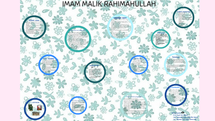 Imam Malik Pengasas Mazhab Maliki By Adda Nazifah