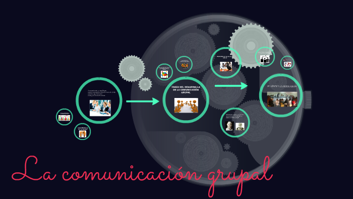La comunicación grupal by Salavaldez Zegarra on Prezi