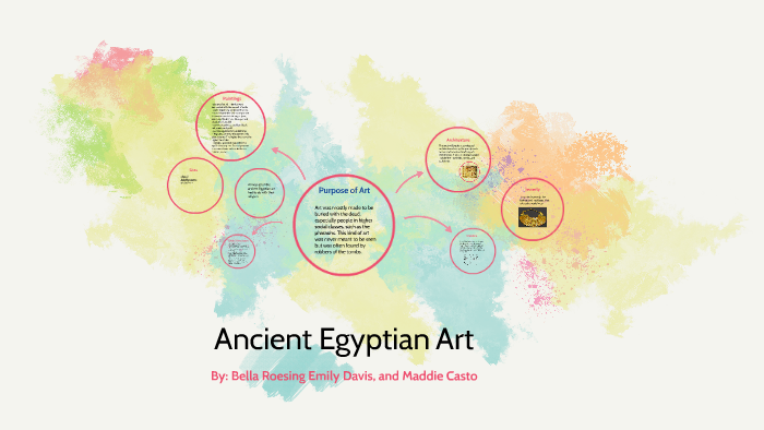 Ancient Egyptian Art by emily davis on Prezi