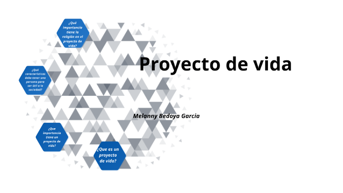 Proyecto de vida by MELANNY BEDOYA GARCIA on Prezi