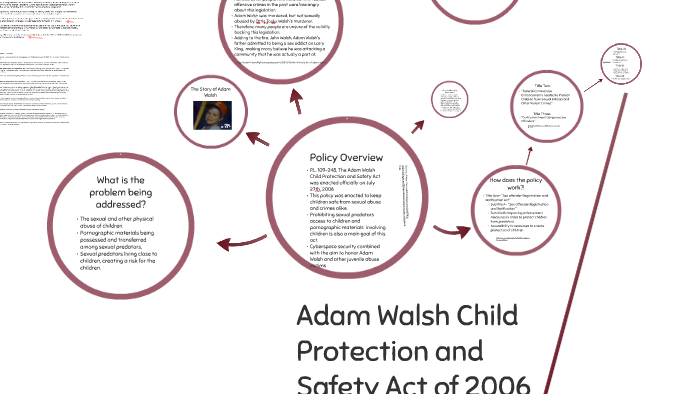 Adam Walsh Child Protection and Safety Act of 2006 by Rachel Lewandowski