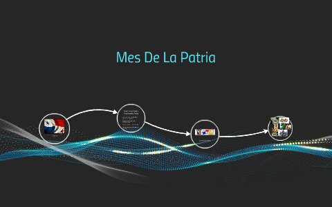 Mes De La Patria by on Prezi