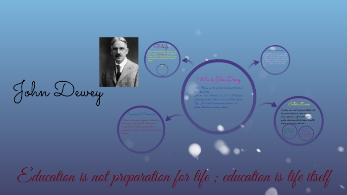 John Dewey by Crystal Gonzalez on Prezi