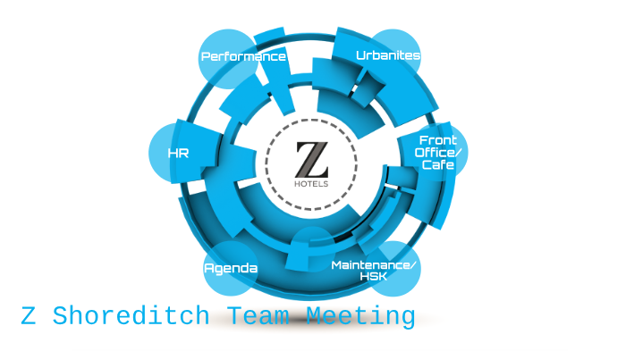 Team Meeting By Piotr Dajda On Prezi Next