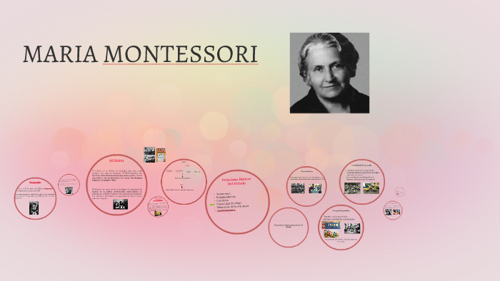Maria Montessori by Marioly M on Prezi