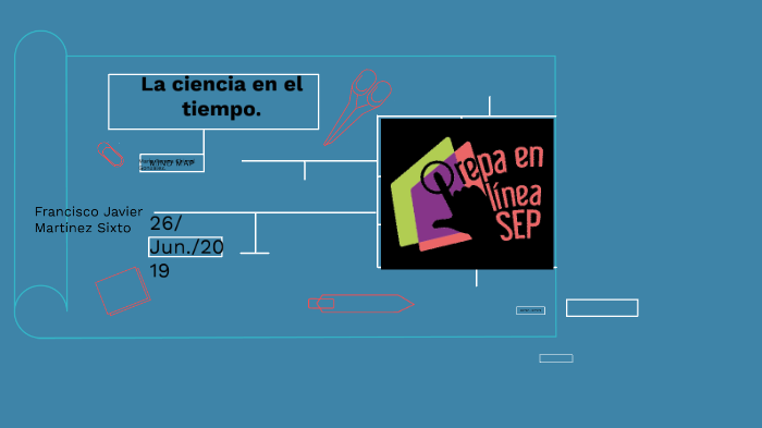 La ciencia en el tiempo by María Teresa Chimal González on Prezi