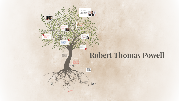  Robert Thomas Powell