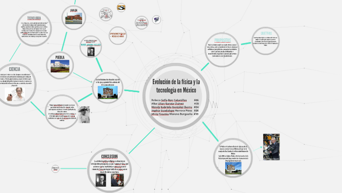 Evolución de la física y la tecnología en México by Alba Garate on Prezi