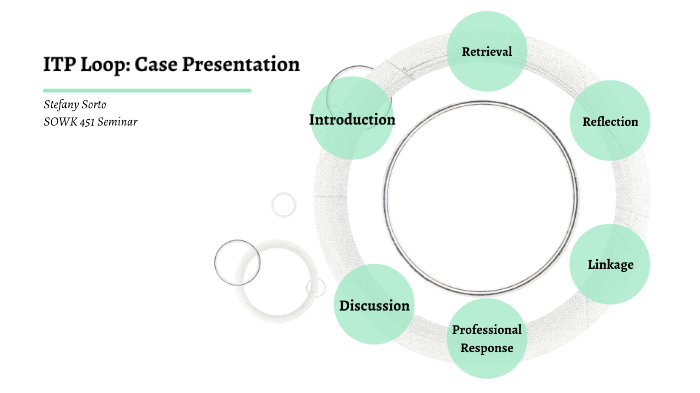prezi loop presentation
