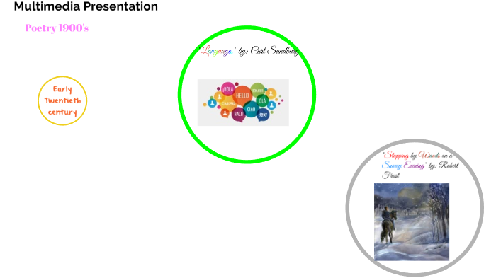 Presentation by jay j on Prezi