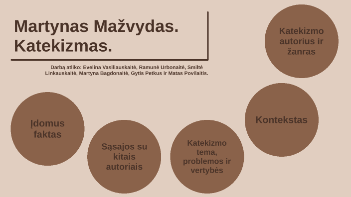 Martynas Mažvydas. Katekizmas. by Martyna Bagdonaitė on Prezi