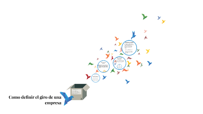 Como Definir El Giro De Una Empresa By Mar Meve 1928