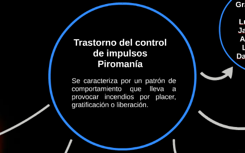 Trastorno DE Control DE Impulso by Daniela Reyes on Prezi