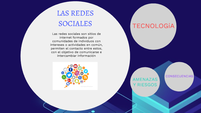 LAS REDES SOCIALES by Francisco Cuellar on Prezi