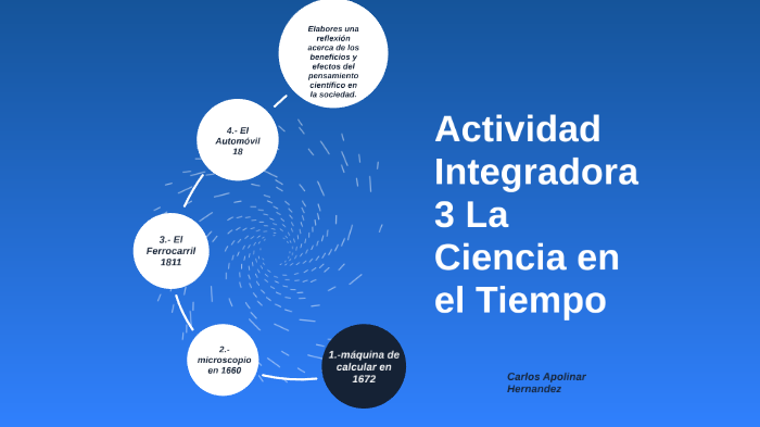 8 Modulo 8 - Modulo