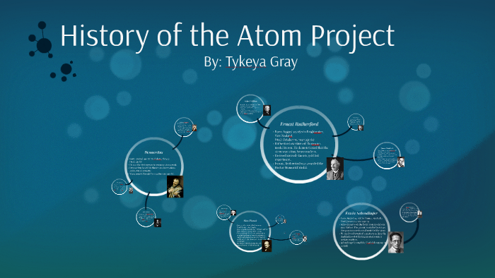 The History of the Atom by Zoe' Harris on Prezi